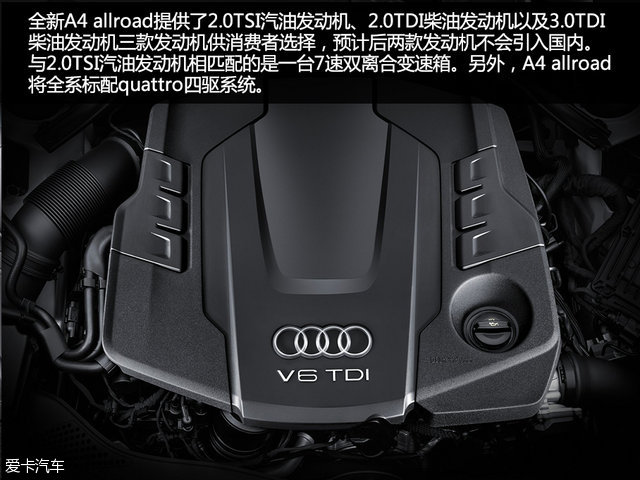 是时候抛弃SUV了！图解奥迪A4 allroad