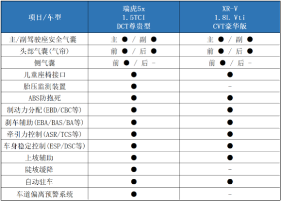 点击这里看大图