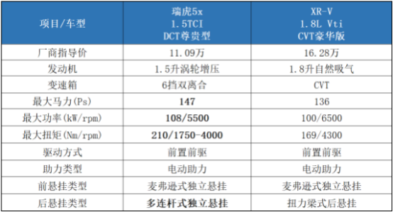 点击这里看大图