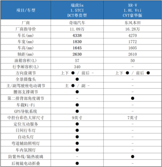 点击这里看大图