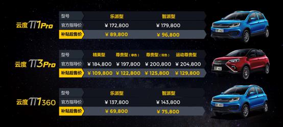 纯电动SUV迈入500公里时代 云度π1 PRO & π3 PRO 全国上市 纯电动SUV迈入500公里时代 云度π1 PRO & π3 PRO 全国上市