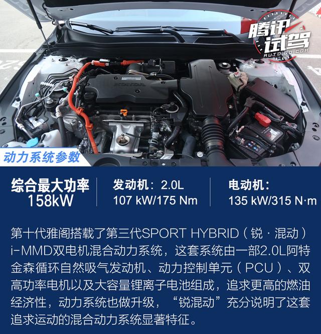 本田crv低配价格_本田crv新低价格_新科雷嚞与本田新crv哪个好