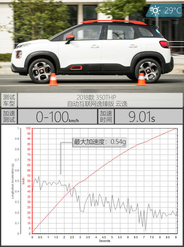 云逸1028