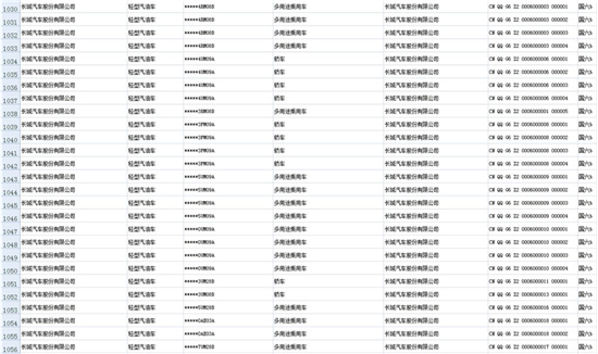 “国六”来袭引多方焦虑