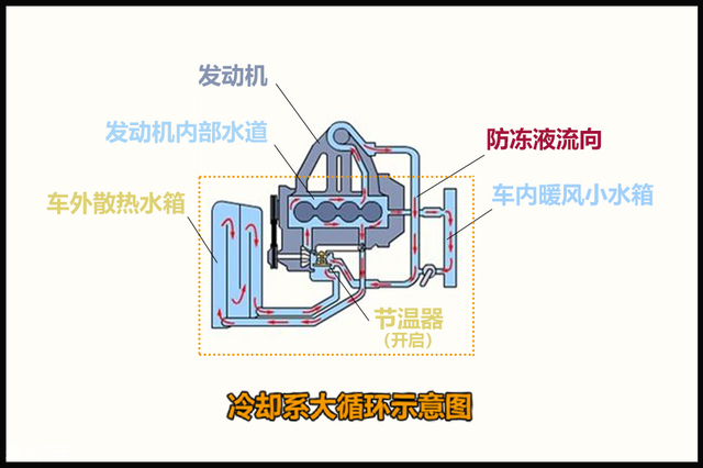 D-MAX冰雪试驾