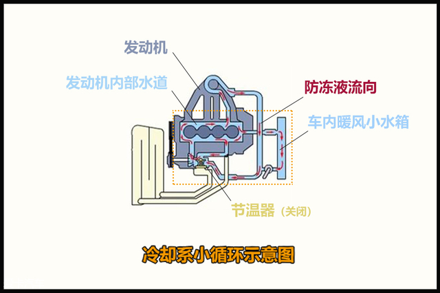 D-MAX冰雪试驾