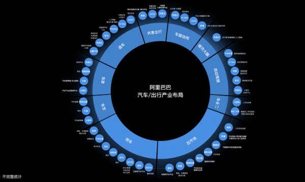 未标题-1 拷贝