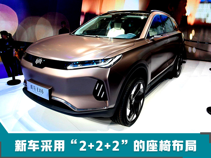 SUV，威马，自动驾驶，威马