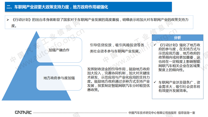 智能网联汽车政策法规,车联网