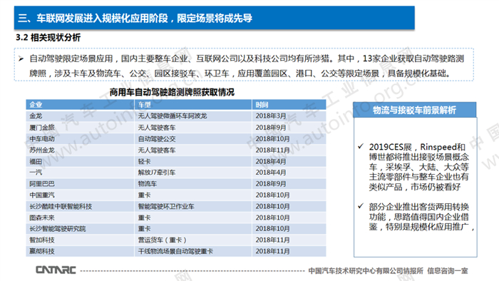 智能网联汽车政策法规,车联网