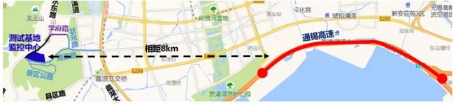 自动驾驶，自动驾驶测试,高速公路自动驾驶测试