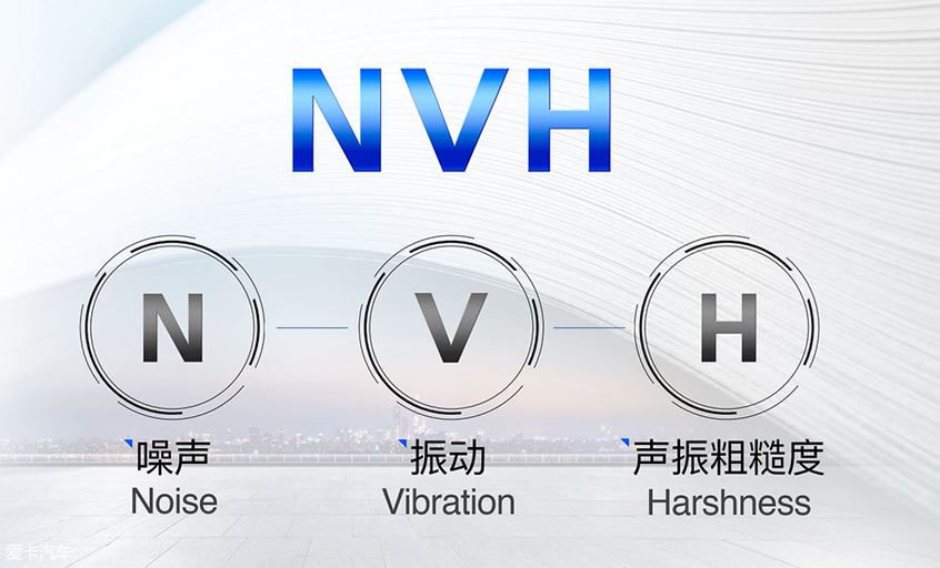 绅宝智行NVH体验