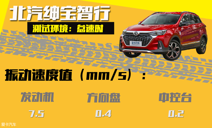绅宝智行NVH体验