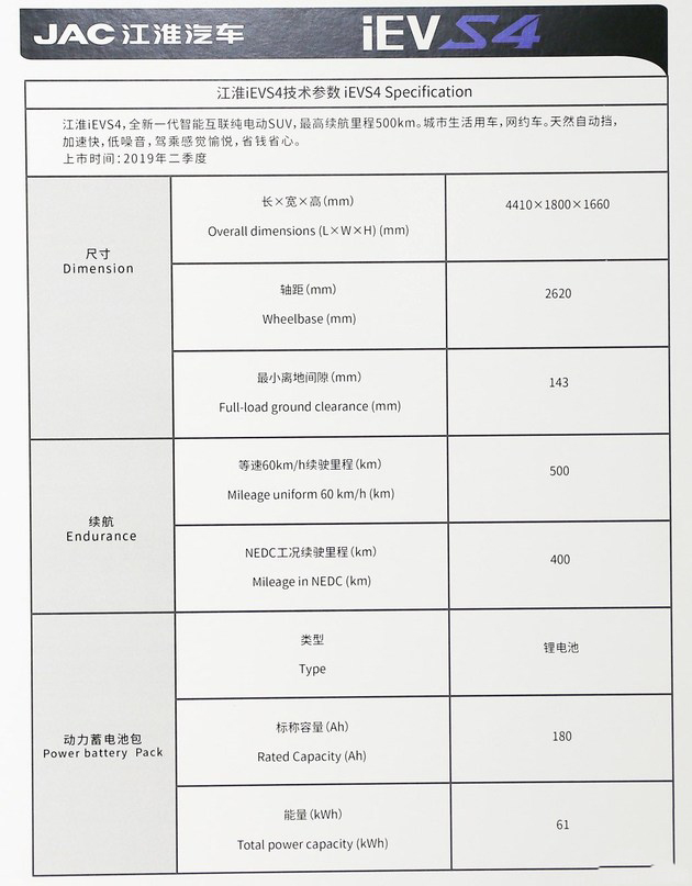江淮iEVS4开启预售 预售价补贴后13-17万元