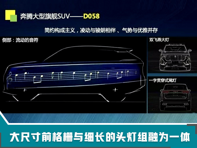 SUV，销量，奔腾2019年目标,奔腾2019年销量目标