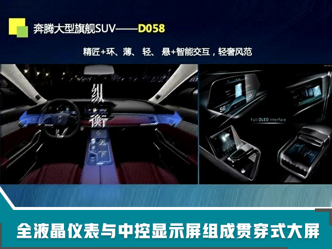 SUV，销量，奔腾2019年目标,奔腾2019年销量目标