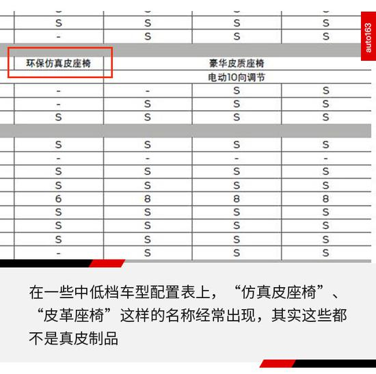 汽车座椅