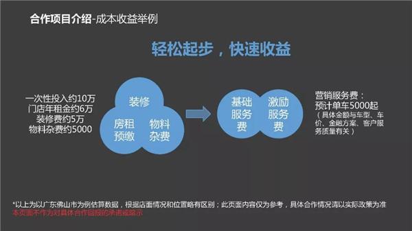 二手车，新车，毛豆新车想要“抄底”弹个车