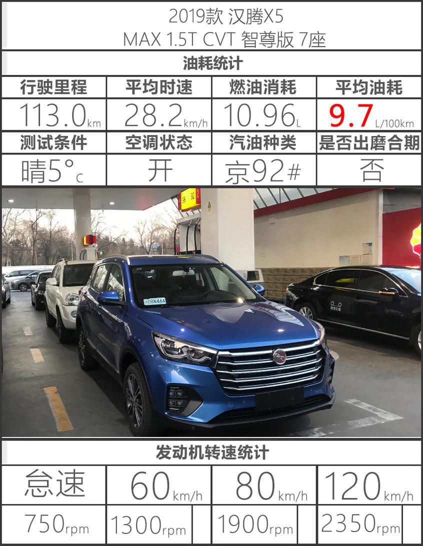 汉腾汽车2019款汉腾X5