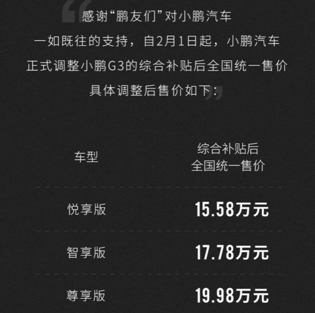 小鹏G3公布补贴调整后价格 上涨2-3.4万元