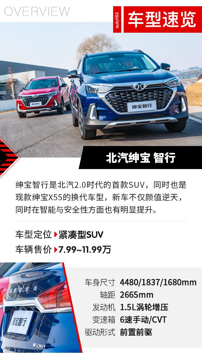 十万块操控型SUV 北汽绅宝智行是如何做到的