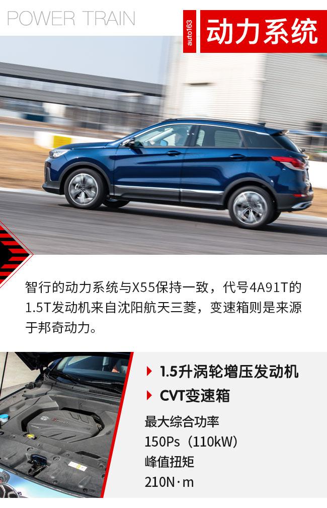 十万块操控型SUV 北汽绅宝智行是如何做到的