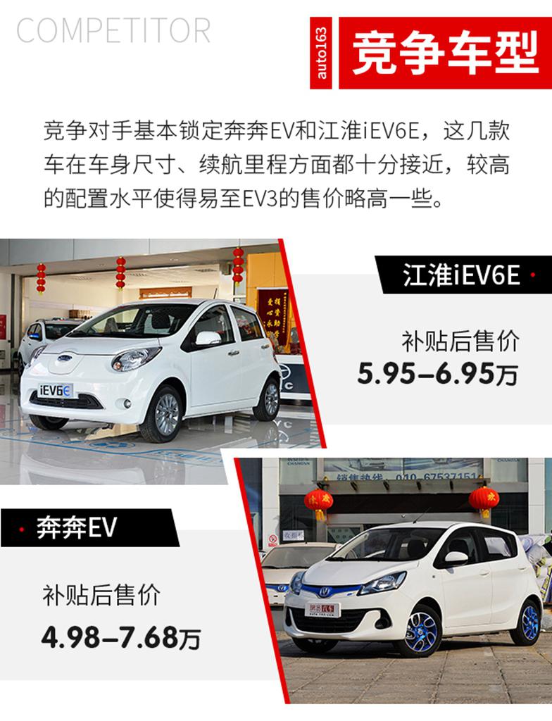 一台合格的代步车 试驾易至EV3酷跑型