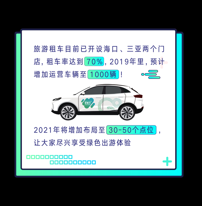 APP，网约车，威马，威马汽车即客行APP,威马汽车,即客行APP