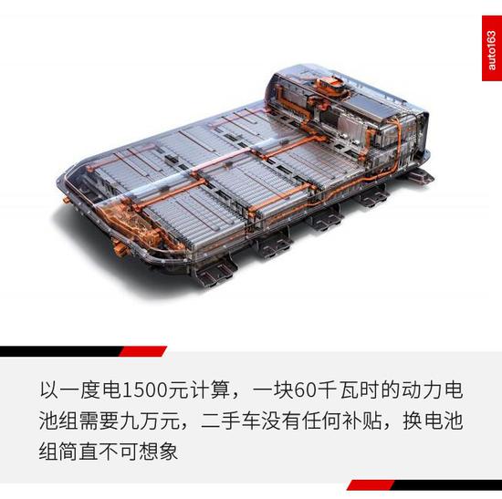 二手车,电池,新能源二手车 不只电池问题 新能源二手车为啥那么惨?