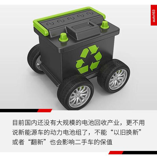 二手车,电池,新能源二手车 不只电池问题 新能源二手车为啥那么惨?