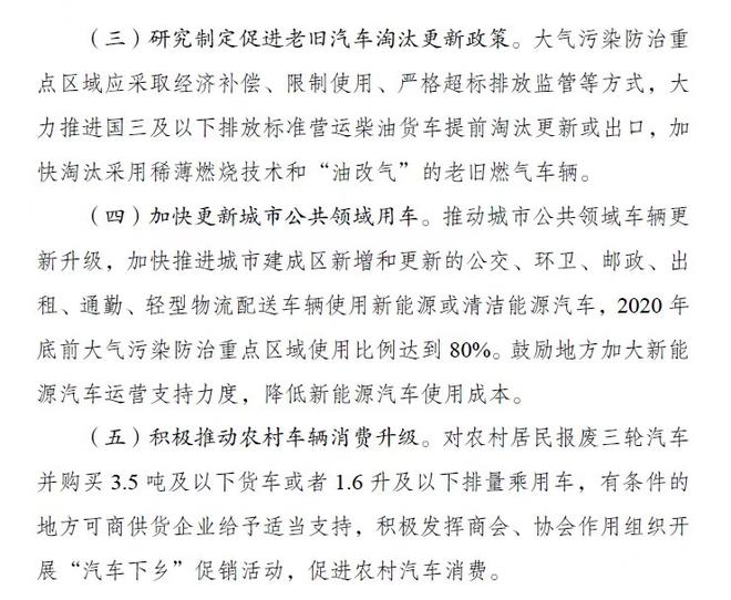 发改委：降低新能源汽车成本 各地不得对新能源汽车实行限购规定