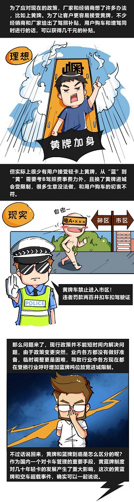 江铃顺达“国民轻卡”，合规上路蓝牌无忧