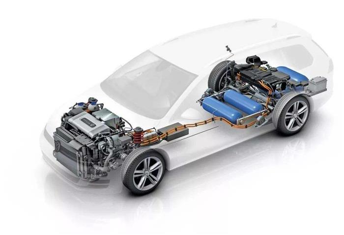 电池，现代汽车,韩国新能源汽车