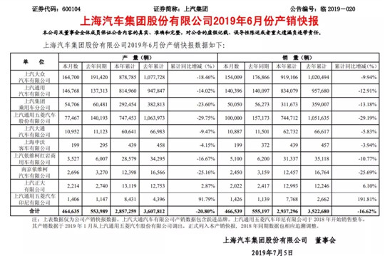 通用中国科技日