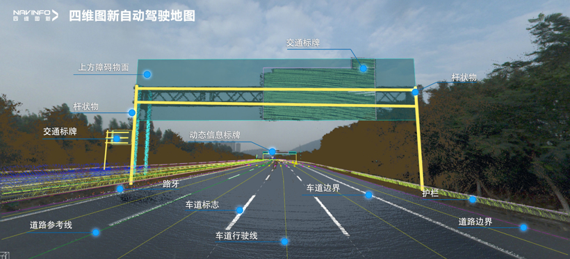 自动驾驶，宝马中国,四维图新