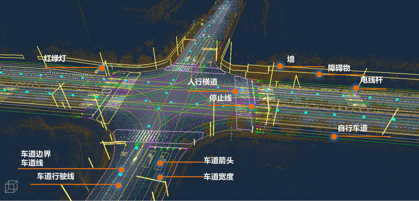 自动驾驶，宝马中国,四维图新