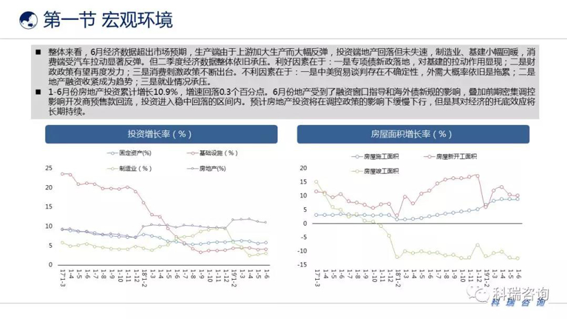 销量，政策，汽车产业发展环境,6月汽车销量