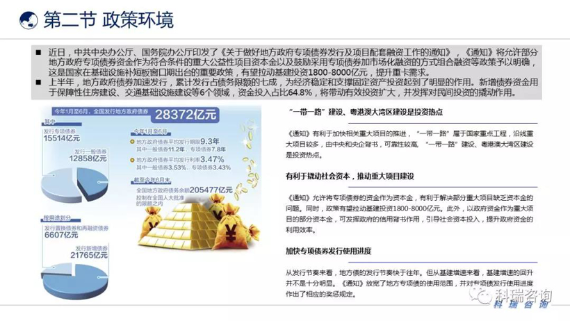 销量，政策，汽车产业发展环境,6月汽车销量