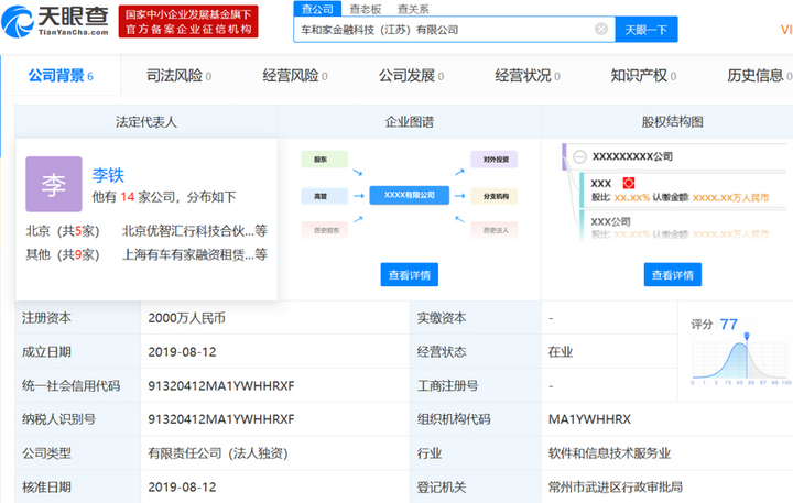 理想成立金融科技公司