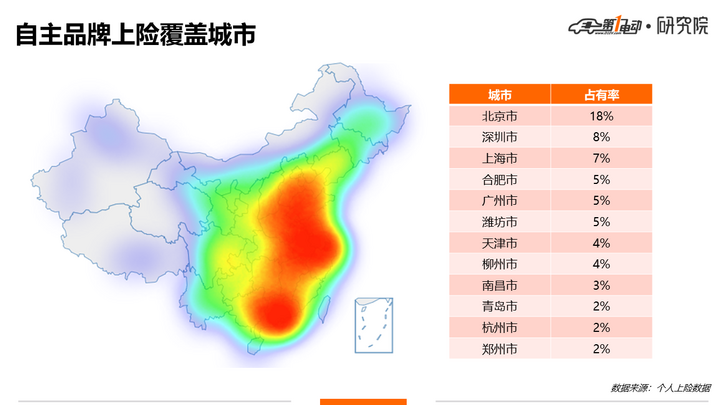 自主品牌，比亚迪，合资车企,合资车企中国新能源市场