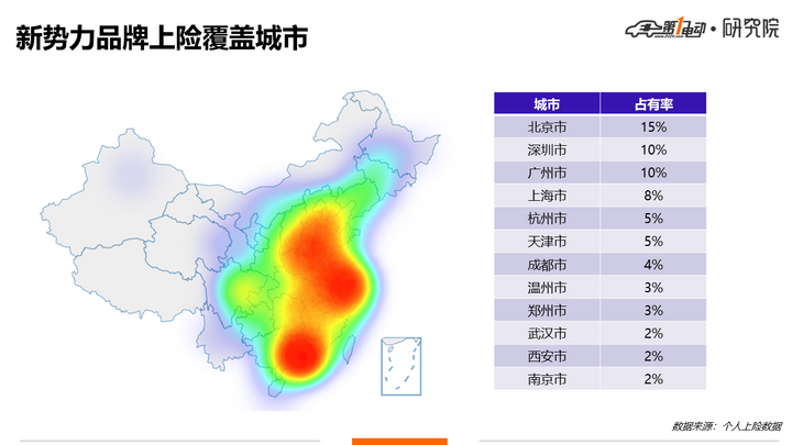 自主品牌，比亚迪，合资车企,合资车企中国新能源市场