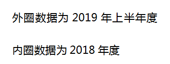 QQ图片20190925155636.png