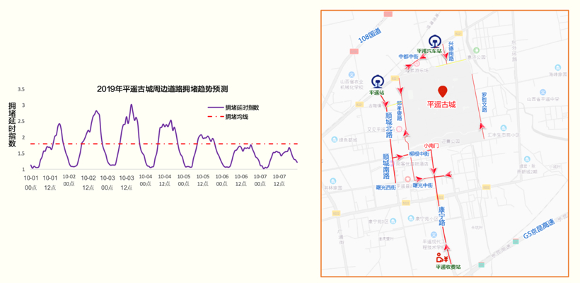 前瞻技术，国庆假期十大自驾游路线