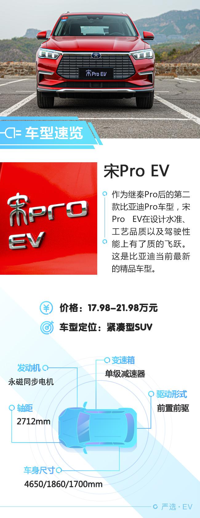 有国际范儿精品车 试驾宋Pro EV旗舰型
