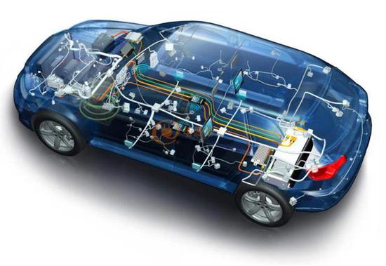 深评：电子电气架构将引领智能汽车变革