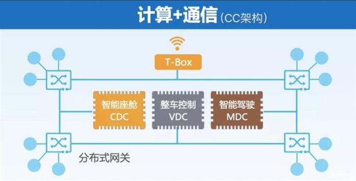 华为投资苏州裕太车通,哈勃科技