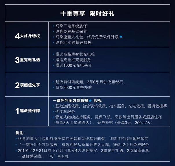 售13.88万-15.68万 启辰纯电T60EV上市