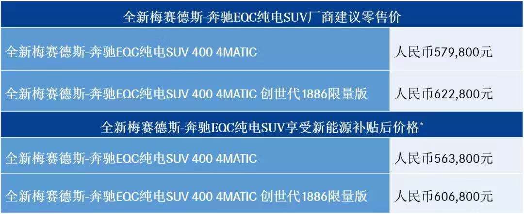 售57.98万-62.28万 梅赛德斯-奔驰EQC上市