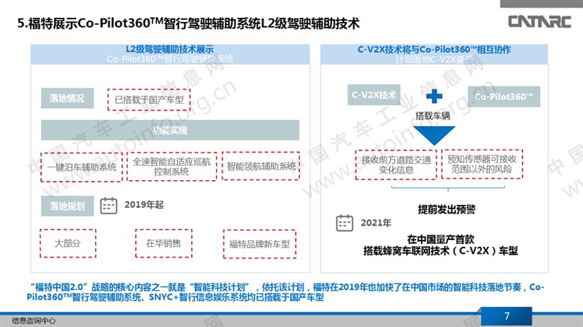 进博会，智能网联汽车,进博会汽车