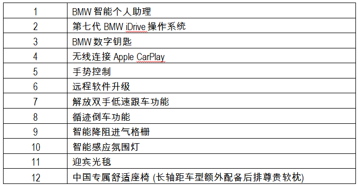 新车，宝马,广州车展，宝马广州车展